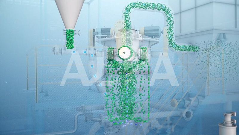 Principe de Fonctionnement du Broyeur à Jet à Lit Fluidisé à Roues de Classification Multiples