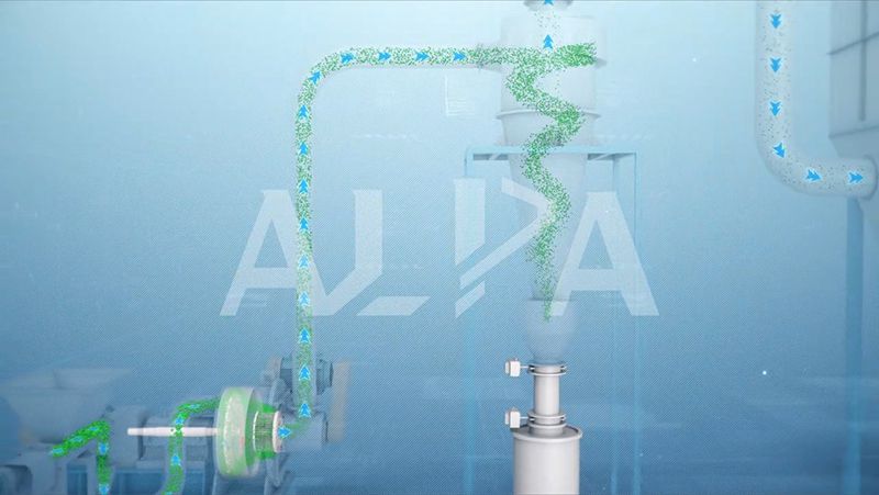 Principe de Fonctionnement du Broyeur à Classification d'Air série CSM-HJ