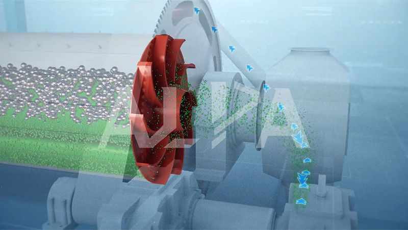 Broyeur à Boulets avec Classificateur d’Air