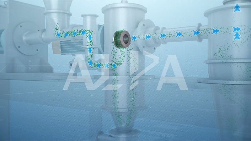 Broyeurs de Labaoratoire Trois-en-Un et Classificateurs à Air - Classificateur à Air - Principe de Fonctionnement