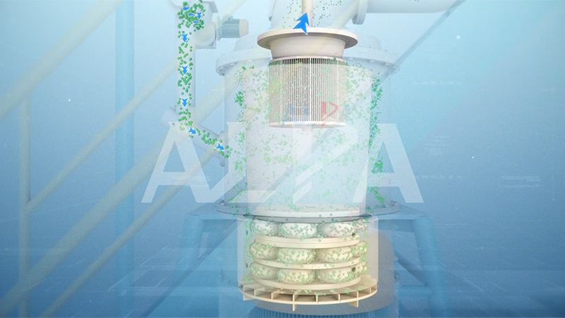 Broyeur à Rouleaux Annulaires