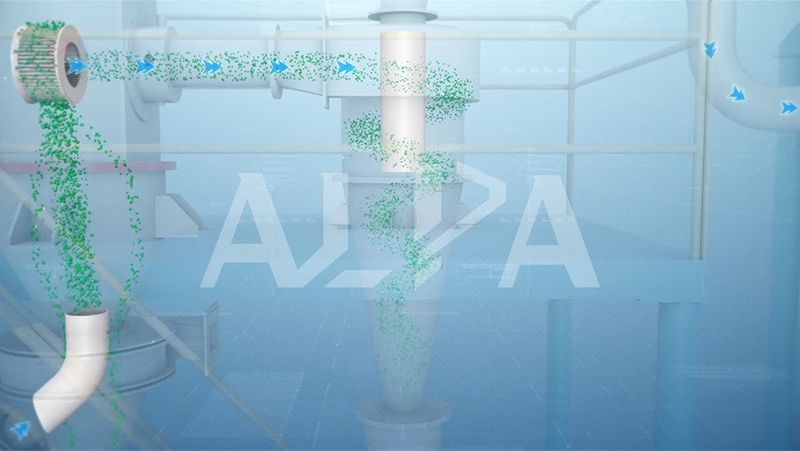 Principe de Fonctionnement du Classificateur à Air Horizontal à Rotor Unique