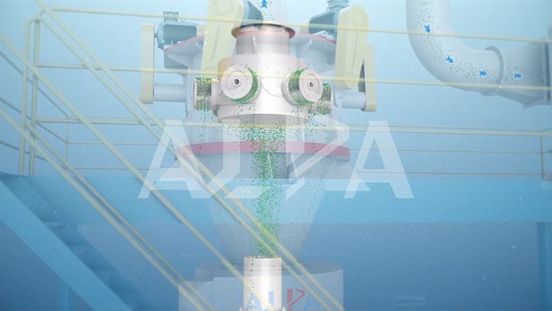 Principe de Fonctionnement du Classificateur à Air Horizontal à Rotors Multiples